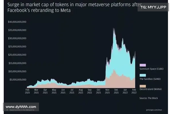 Porter Finance使DAO的融资多元化 Porter Finance使DAO的融资多元化