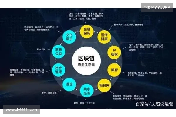 月流量破8000万次!区块链浏览器 Etherscan 如何年赚千万美元? 月流量破8000万次!区块链浏览器 Etherscan 如何年赚千万美元?
