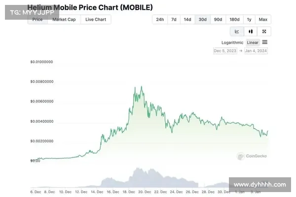 深度剖析Multicoin Capital:成为逆势投资者的八个方法论 深度剖析Multicoin Capital:成为逆势投资者的八个方法论